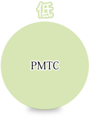 低-PMTC
